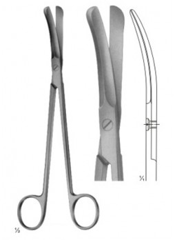 Scissors